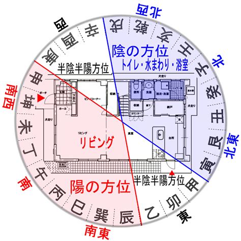 風水 住宅|運気の良い家の間取りを作るポイント10選！風水の良。